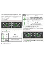 Предварительный просмотр 15 страницы Skoda Infotainment Navigation Amundsen Operating Instructions Manual