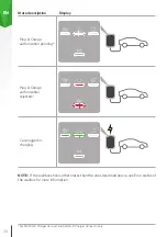 Предварительный просмотр 20 страницы Skoda iV Charger Manual