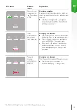 Предварительный просмотр 53 страницы Skoda iV Charger Manual