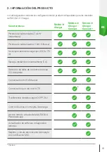 Preview for 69 page of Skoda iV Charger Manual