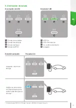 Предварительный просмотр 71 страницы Skoda iV Charger Manual