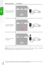 Preview for 74 page of Skoda iV Charger Manual