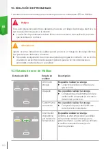 Preview for 102 page of Skoda iV Charger Manual