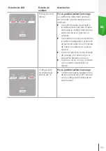 Предварительный просмотр 105 страницы Skoda iV Charger Manual