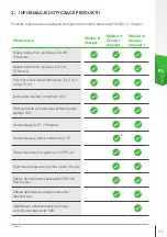 Предварительный просмотр 123 страницы Skoda iV Charger Manual