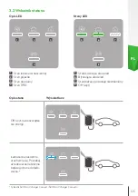 Предварительный просмотр 125 страницы Skoda iV Charger Manual