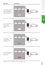 Предварительный просмотр 127 страницы Skoda iV Charger Manual