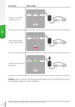 Preview for 128 page of Skoda iV Charger Manual