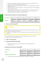 Предварительный просмотр 142 страницы Skoda iV Charger Manual