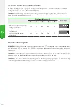 Предварительный просмотр 146 страницы Skoda iV Charger Manual