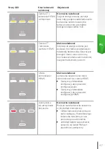 Предварительный просмотр 157 страницы Skoda iV Charger Manual