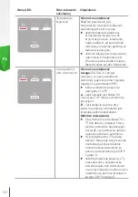 Preview for 158 page of Skoda iV Charger Manual