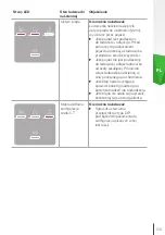 Preview for 159 page of Skoda iV Charger Manual