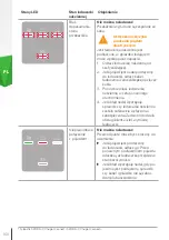 Preview for 160 page of Skoda iV Charger Manual