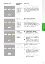 Предварительный просмотр 211 страницы Skoda iV Charger Manual