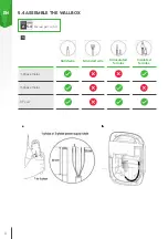 Preview for 232 page of Skoda iV Charger Manual