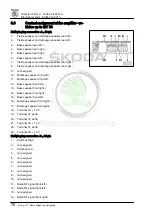 Preview for 78 page of Skoda Octavia II 2004 Workshop Manual