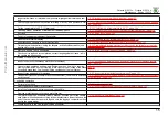 Preview for 19 page of Skoda Octavia III 2013 Service Manual