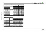 Preview for 119 page of Skoda Octavia III 2013 Service Manual