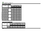 Preview for 120 page of Skoda Octavia III 2013 Service Manual