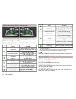 Preview for 48 page of Skoda OCTAVIA Owner'S Manual