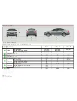 Preview for 242 page of Skoda OCTAVIA Owner'S Manual