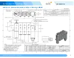 Preview for 7 page of SkoFlo Industries BPR15000MFC-MA Operation And Maintenance Manual