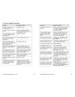 Preview for 11 page of Skookum SK360 User Manual