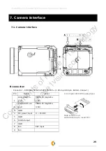 Предварительный просмотр 25 страницы skoopia 21Z10S Technical Manual