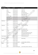 Предварительный просмотр 37 страницы skoopia 21Z10S Technical Manual