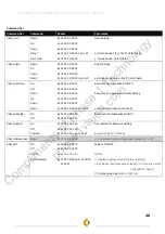 Предварительный просмотр 38 страницы skoopia 21Z10S Technical Manual