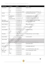 Предварительный просмотр 39 страницы skoopia 21Z10S Technical Manual