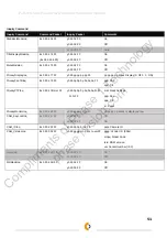 Предварительный просмотр 49 страницы skoopia 21Z10S Technical Manual