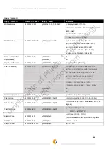 Предварительный просмотр 50 страницы skoopia 21Z10S Technical Manual