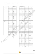 Предварительный просмотр 58 страницы skoopia 21Z10S Technical Manual