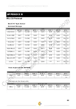 Предварительный просмотр 60 страницы skoopia 21Z10S Technical Manual