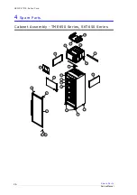 Preview for 26 page of Skope ActiveCore SKT series Service Manual