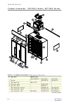 Preview for 30 page of Skope ActiveCore SKT series Service Manual