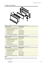 Preview for 39 page of Skope ActiveCore SKT series Service Manual