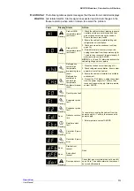 Preview for 13 page of Skope Backbar BB380i-2SL User Manual