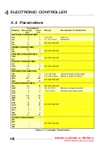 Preview for 18 page of Skope BB380r-2 Assembly, Installation And Operation Instructions