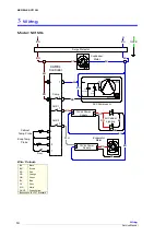 Preview for 12 page of Skope HSC112A/Z089 Service Manual