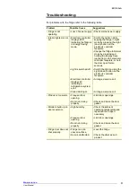 Preview for 11 page of Skope HSC112N User Manual