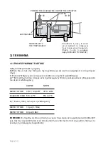 Preview for 50 page of Skope ITV ICE QUEEN User Manual