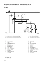 Preview for 122 page of Skope ITV ICE QUEEN User Manual