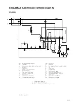 Preview for 123 page of Skope ITV ICE QUEEN User Manual