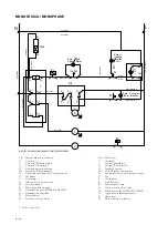 Preview for 124 page of Skope ITV ICE QUEEN User Manual