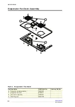 Preview for 30 page of Skope O46CJ Service Manual