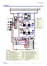 Preview for 9 page of Skope OD1100N Service Manual