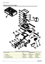 Preview for 42 page of Skope OD1100N Service Manual